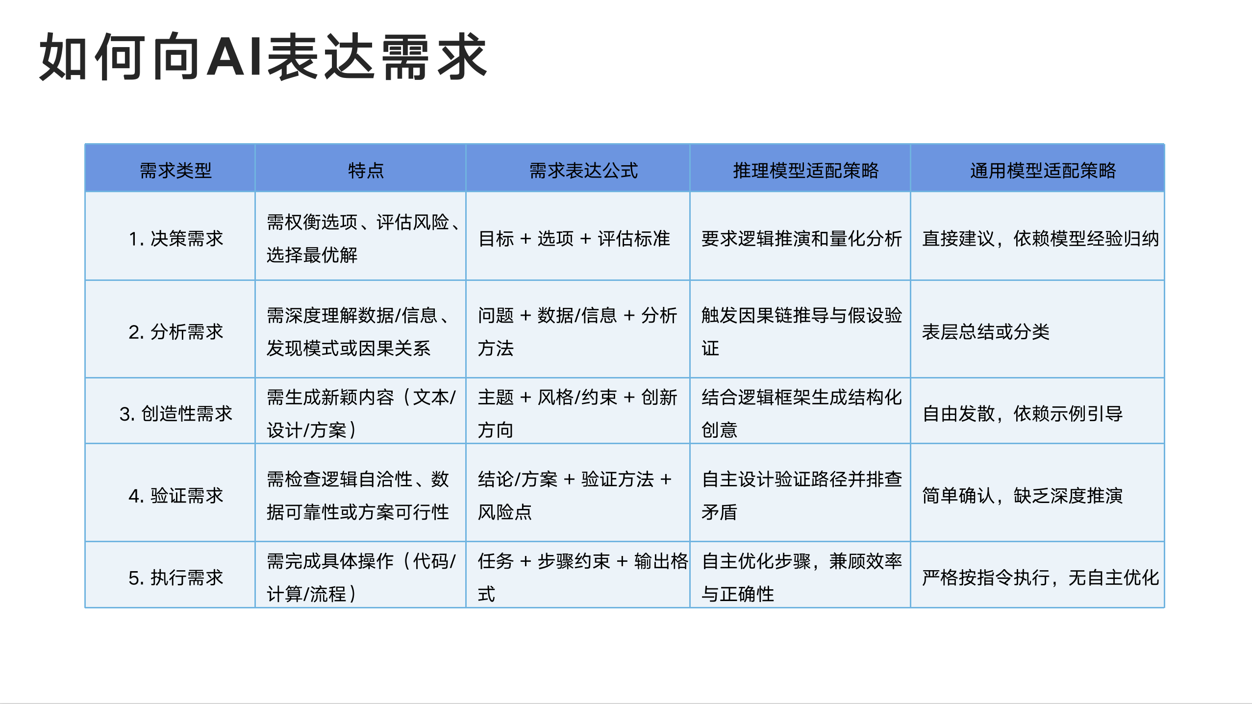 截屏2025-02-09 14.24.12