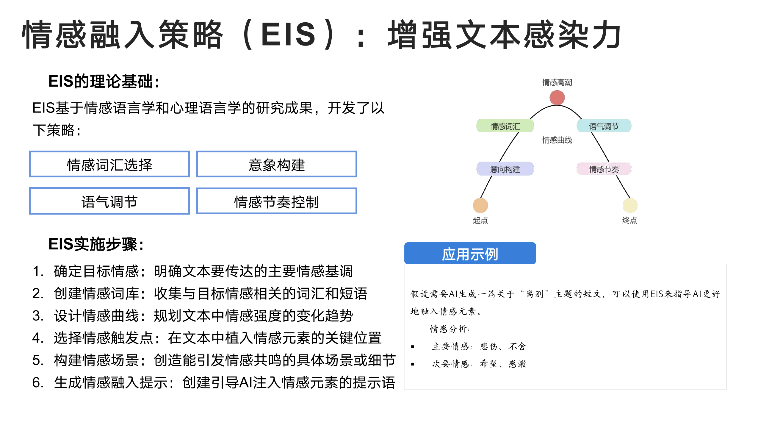 截屏2025-02-09 15.20.37