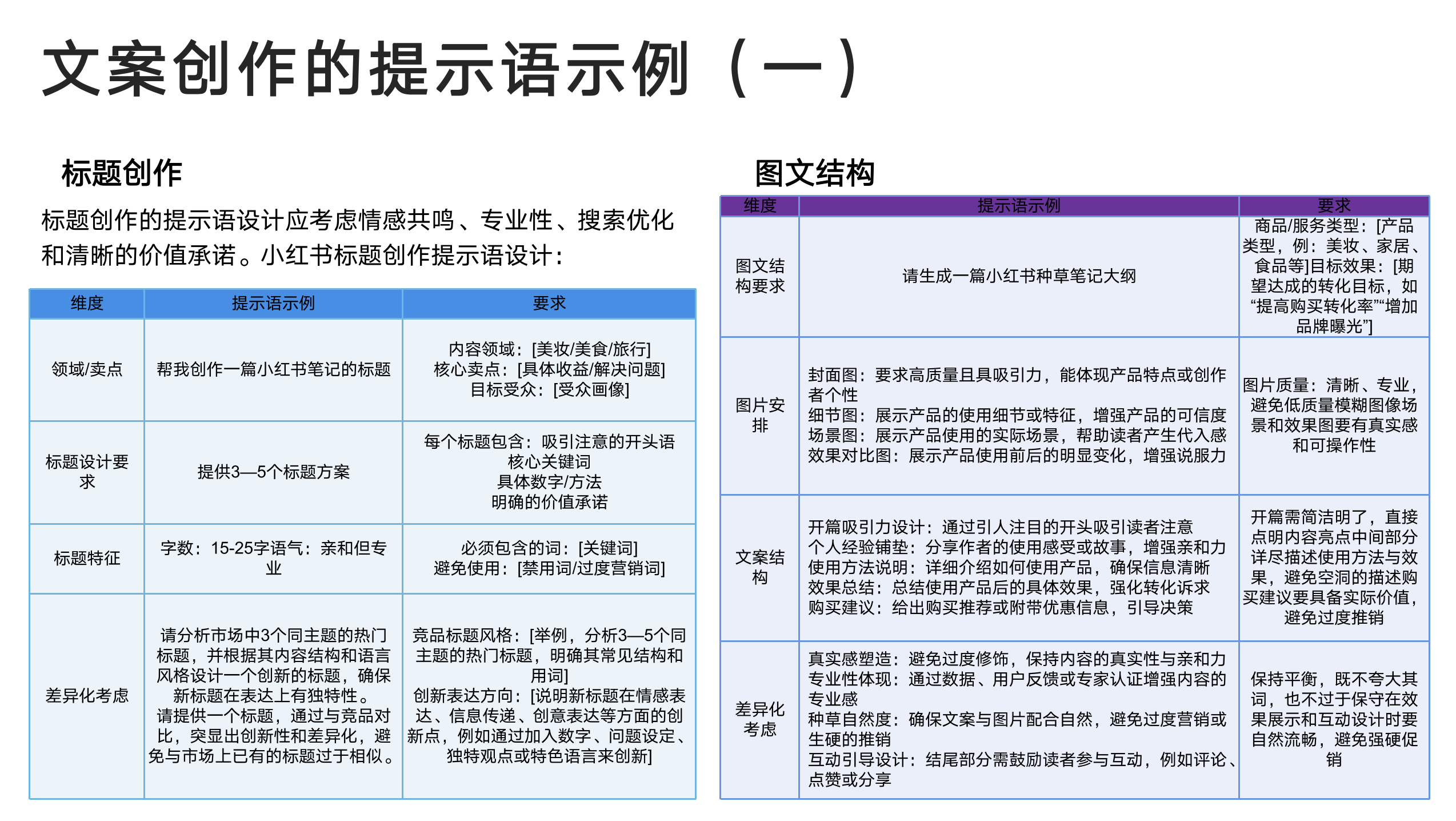 截屏2025-02-09 15.26.32