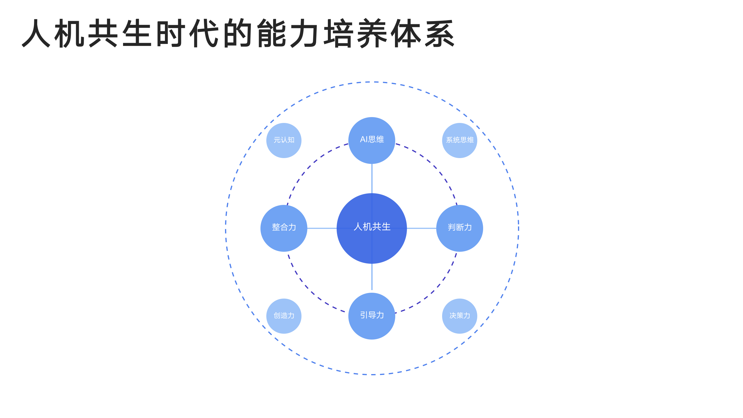 截屏2025-02-09 18.10.38