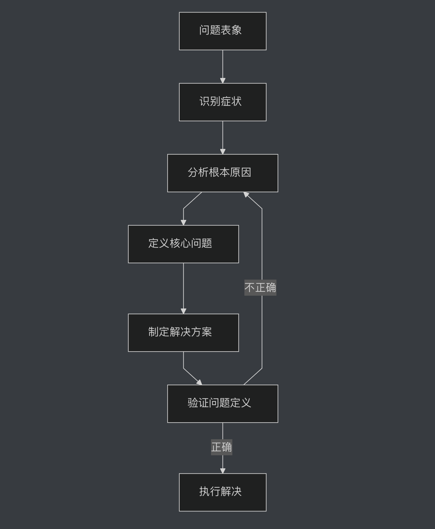 截屏2025-10-03 00.42.34