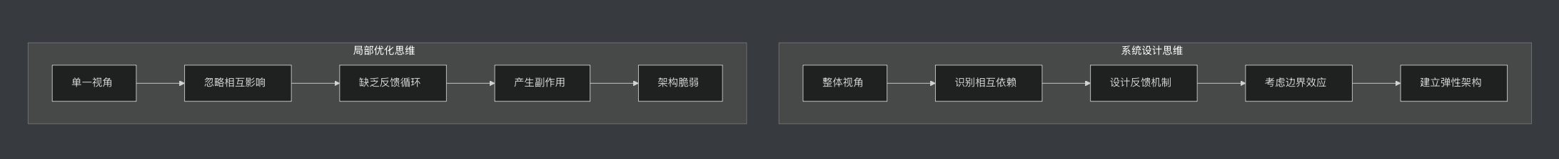截屏2025-10-03 00.42.49