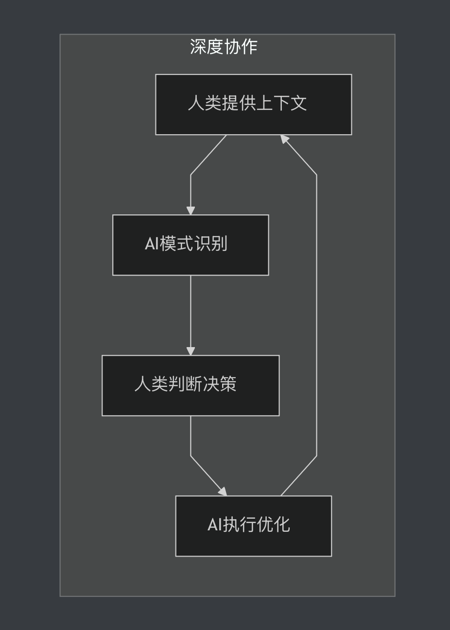 截屏2025-10-03 00.43.01