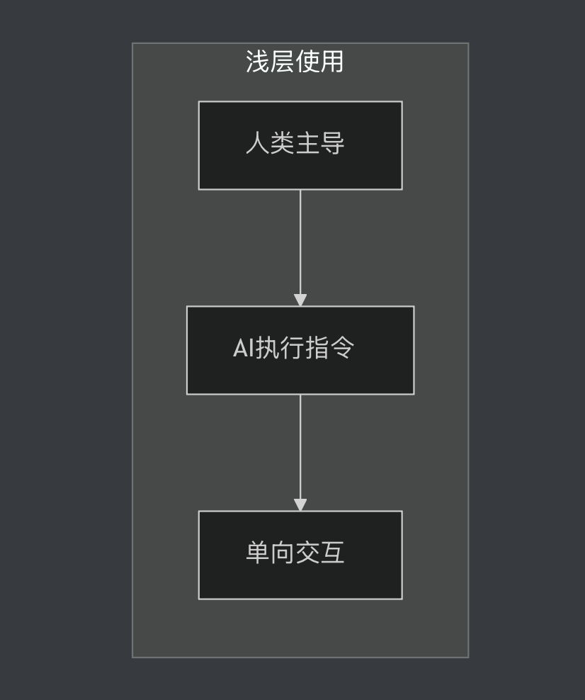 截屏2025-10-03 00.43.14