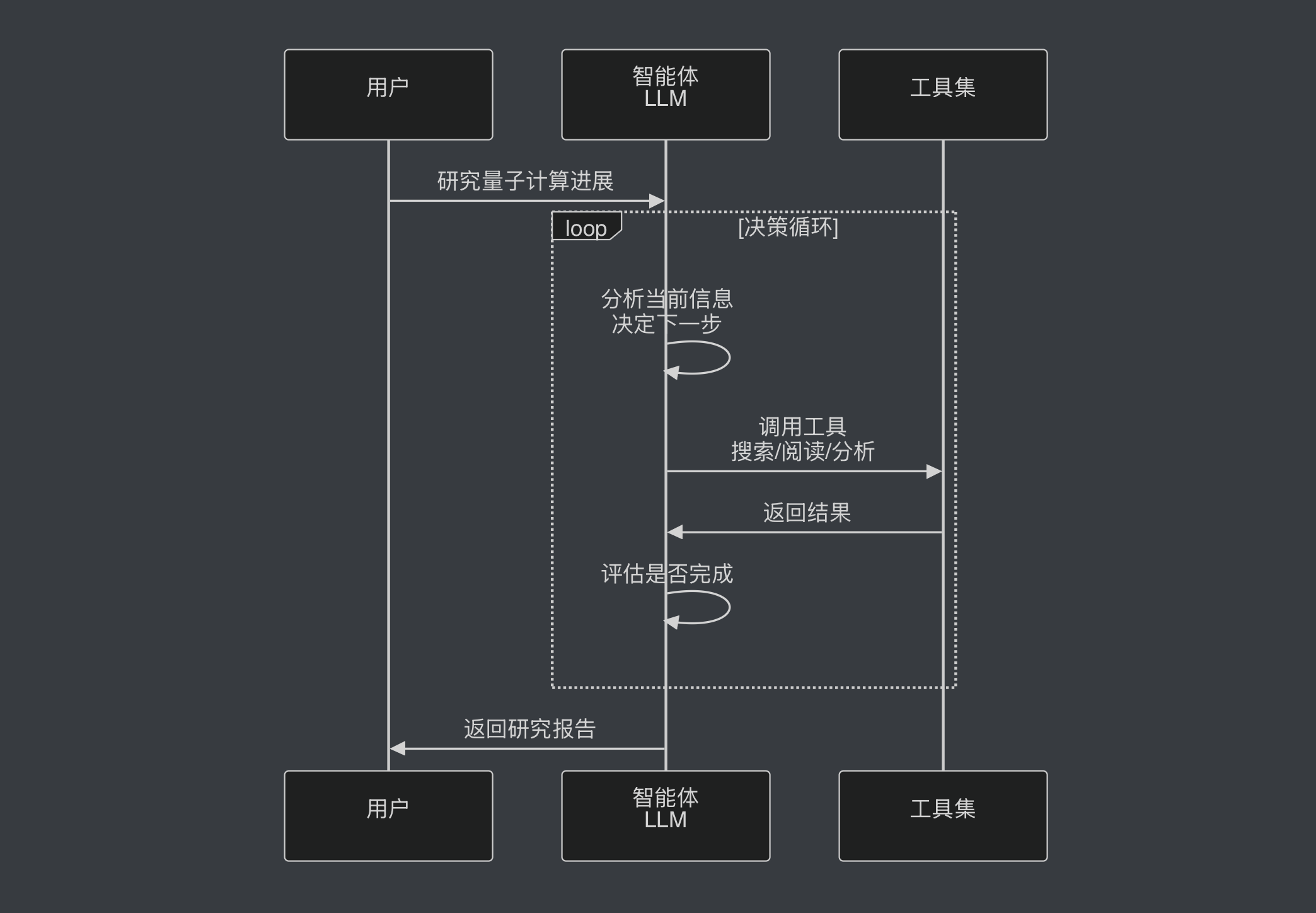 截屏2025-10-09 14.01.20