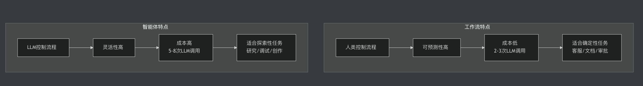 截屏2025-10-09 14.01.35