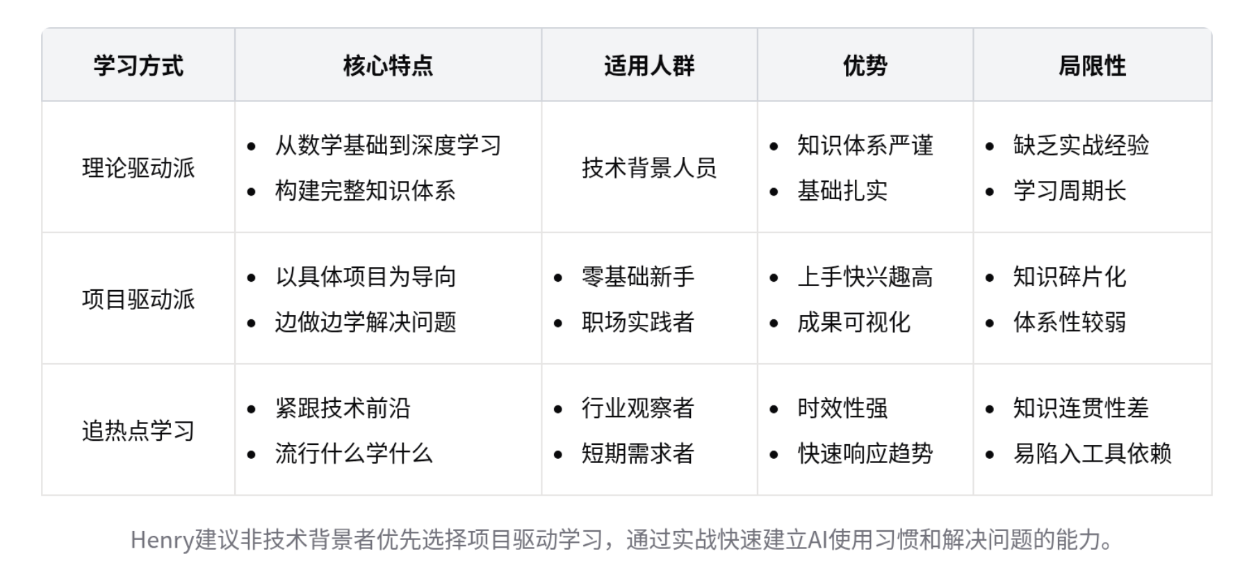 截屏2025-10-26 10.06.48