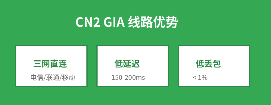 02_cn2_gia
