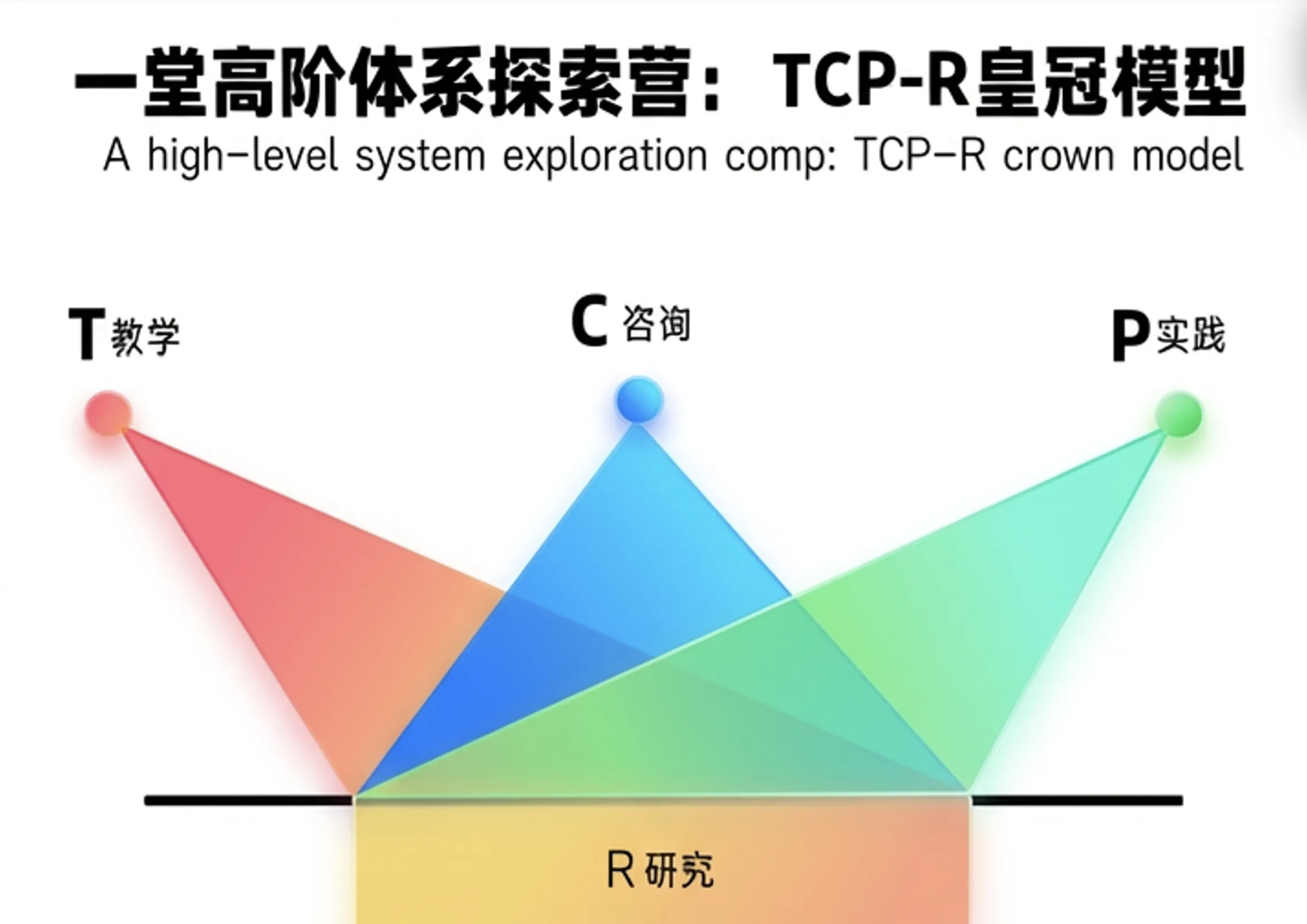 截屏2025-12-29 14.53.09