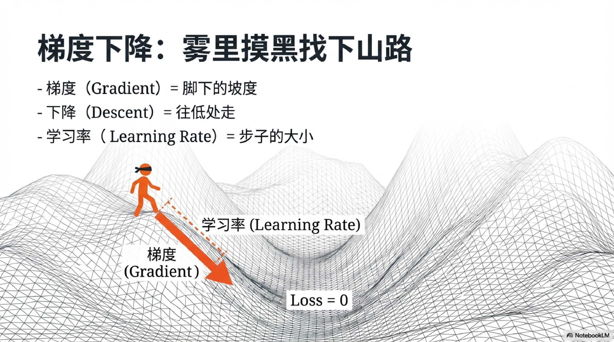 AI_Space_First_Principles_page-0007