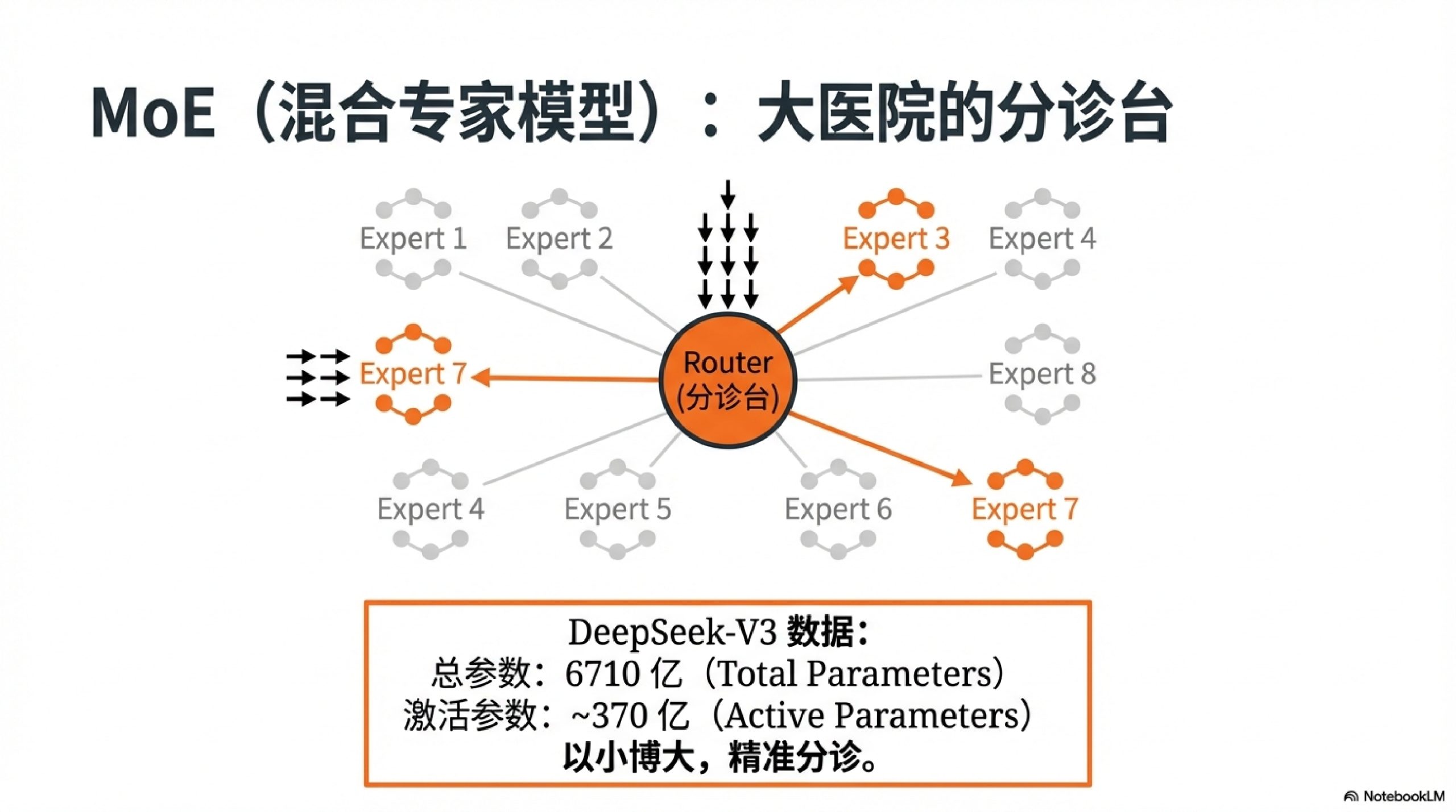 AI_Space_First_Principles_page-0008