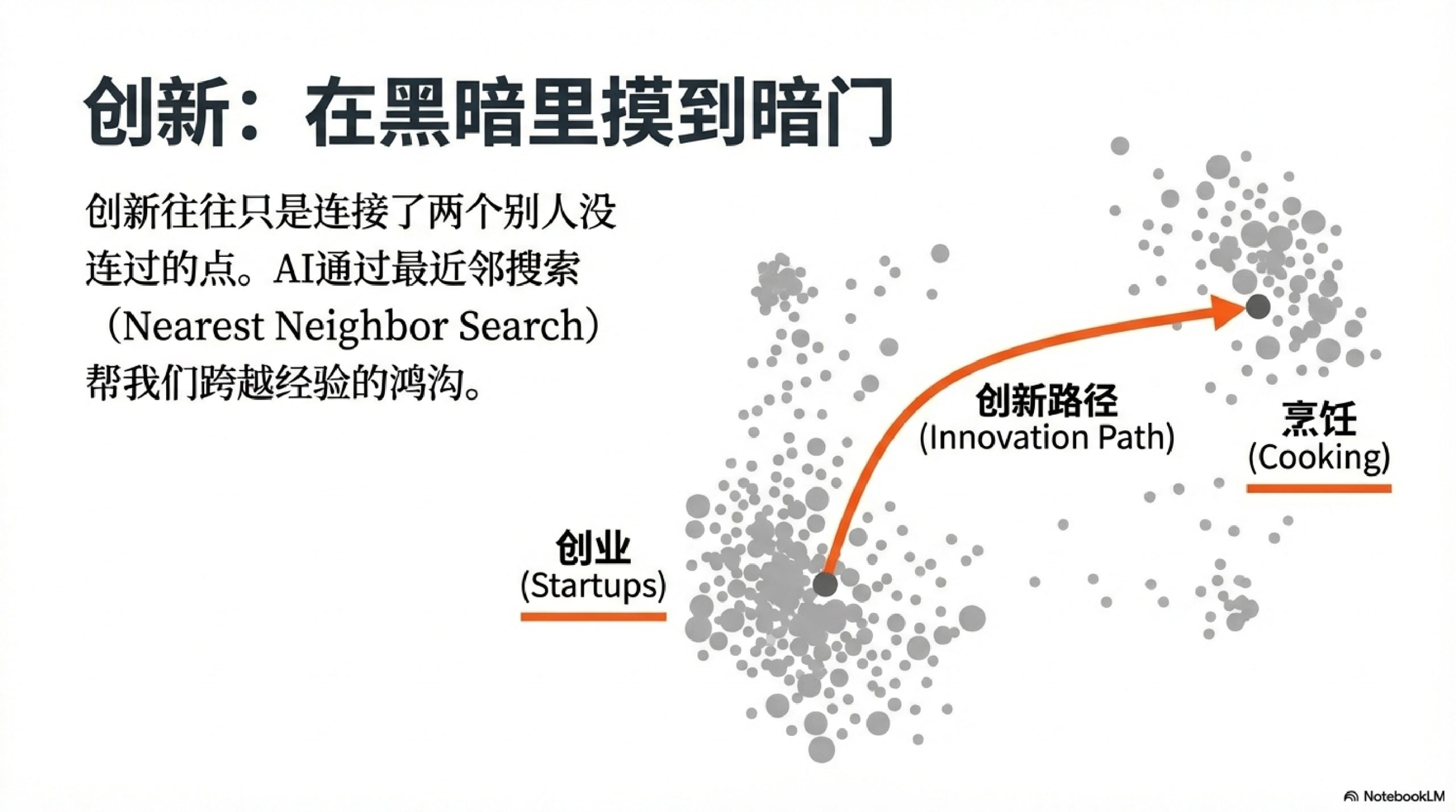 AI_Space_First_Principles_page-0011