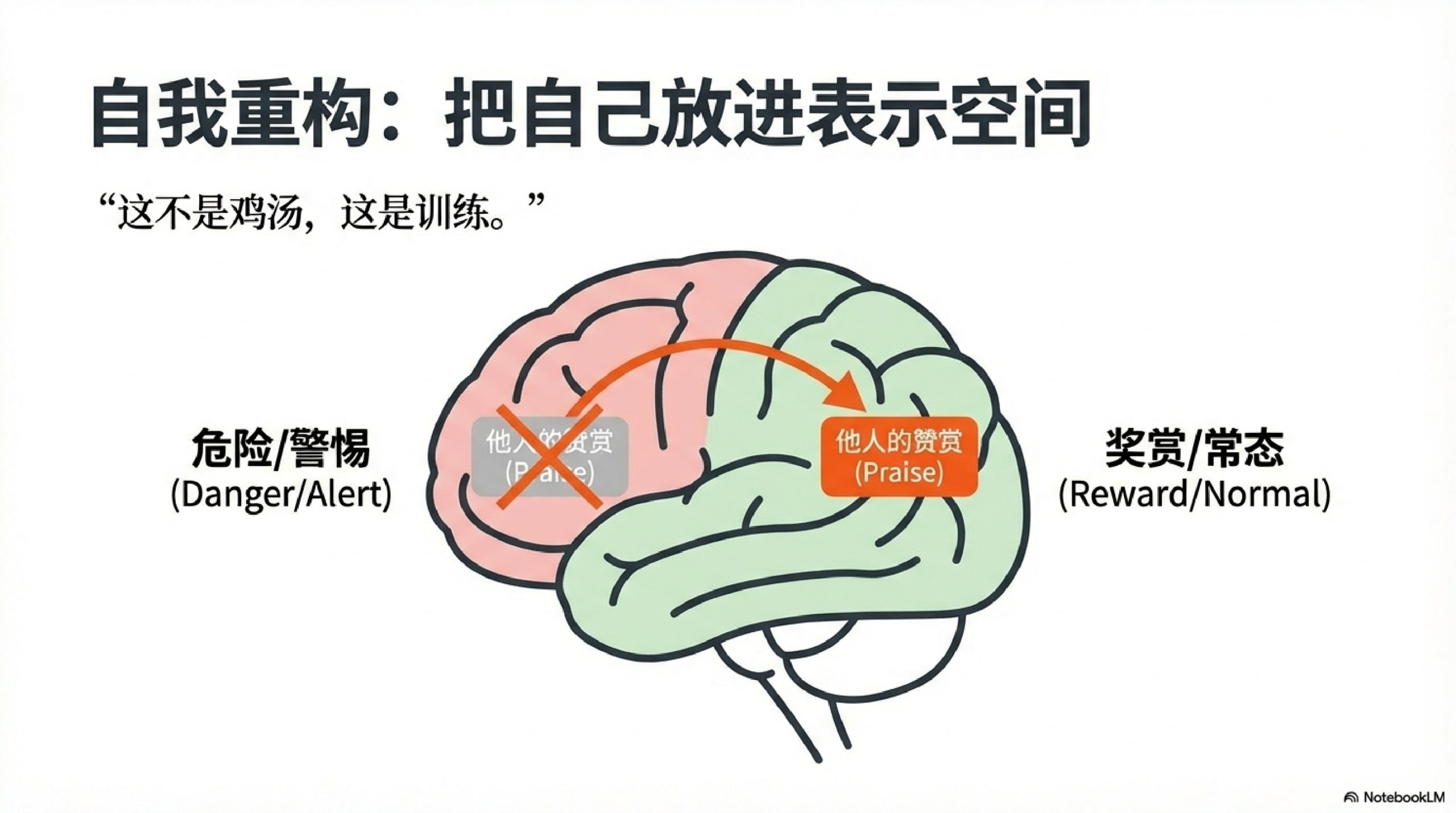 AI_Space_First_Principles_page-0012