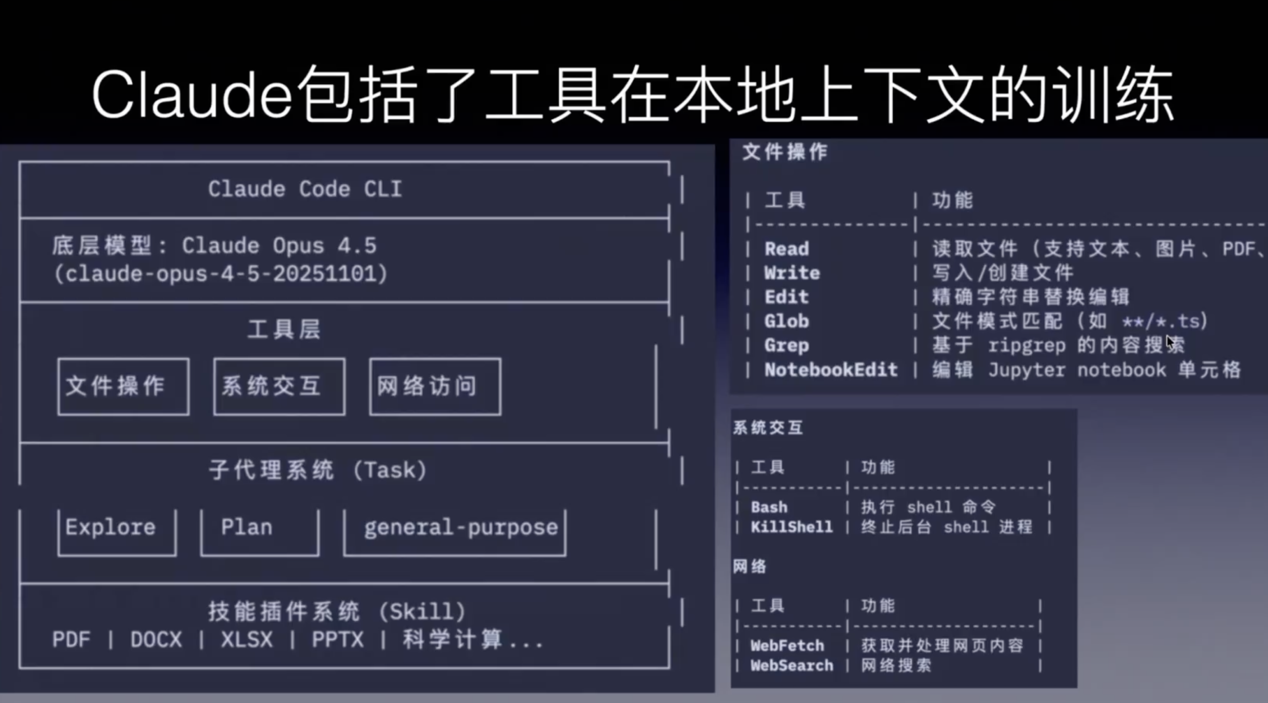 截屏2026-01-03 14.48.02