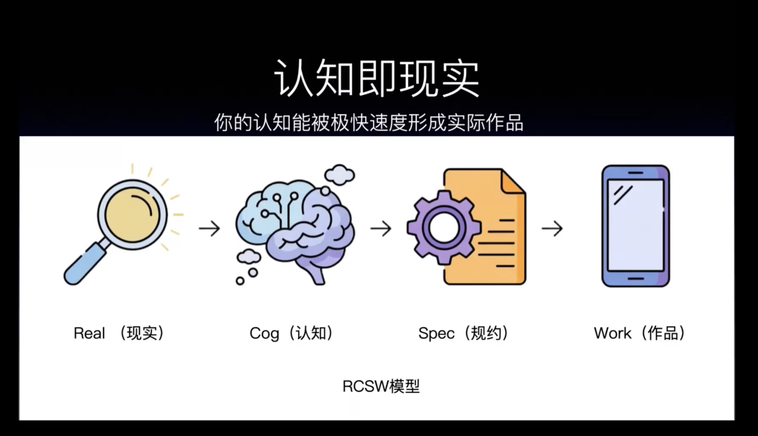 截屏2026-01-03 14.58.46