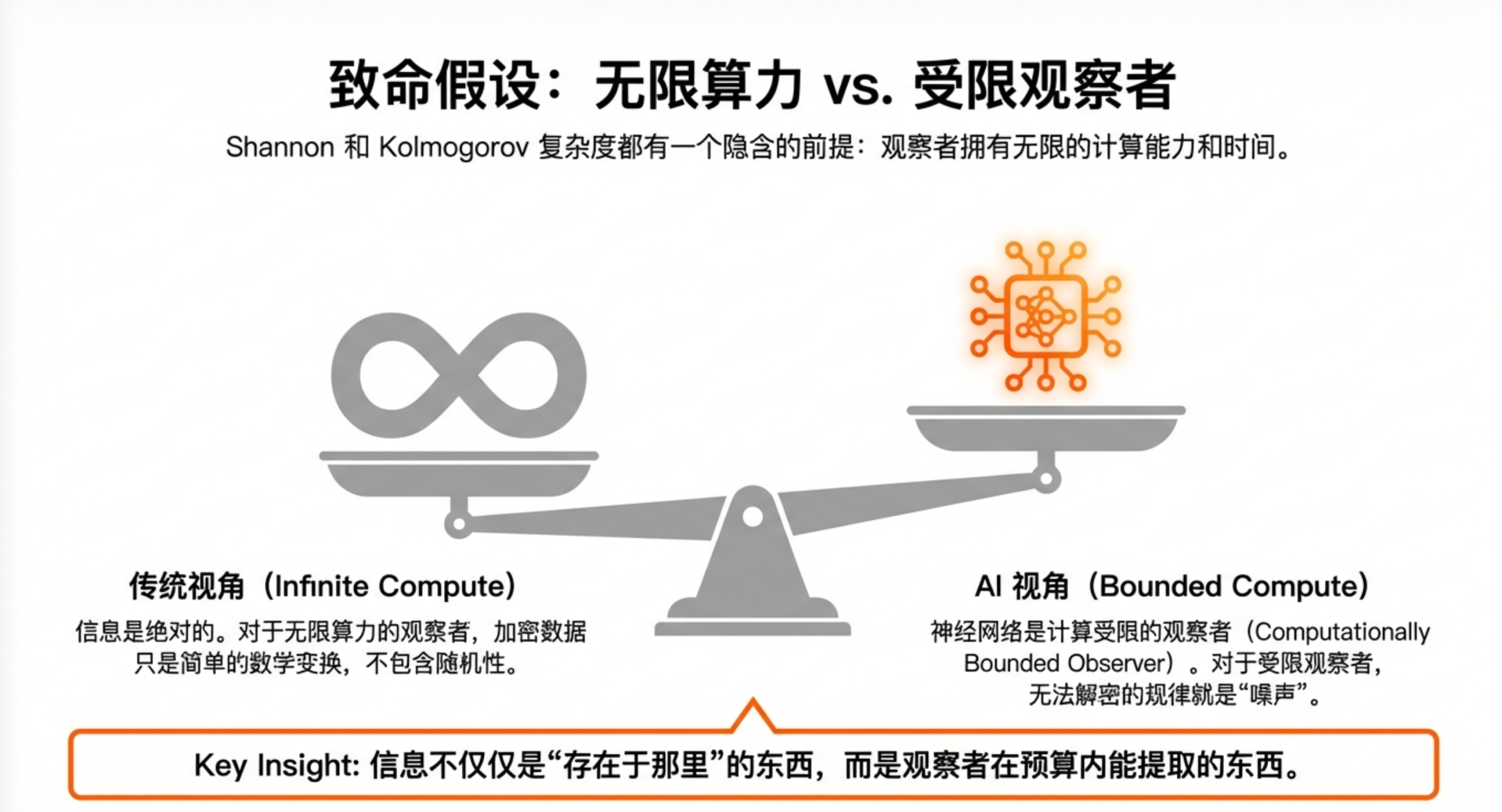 截屏2026-01-21 10.47.04