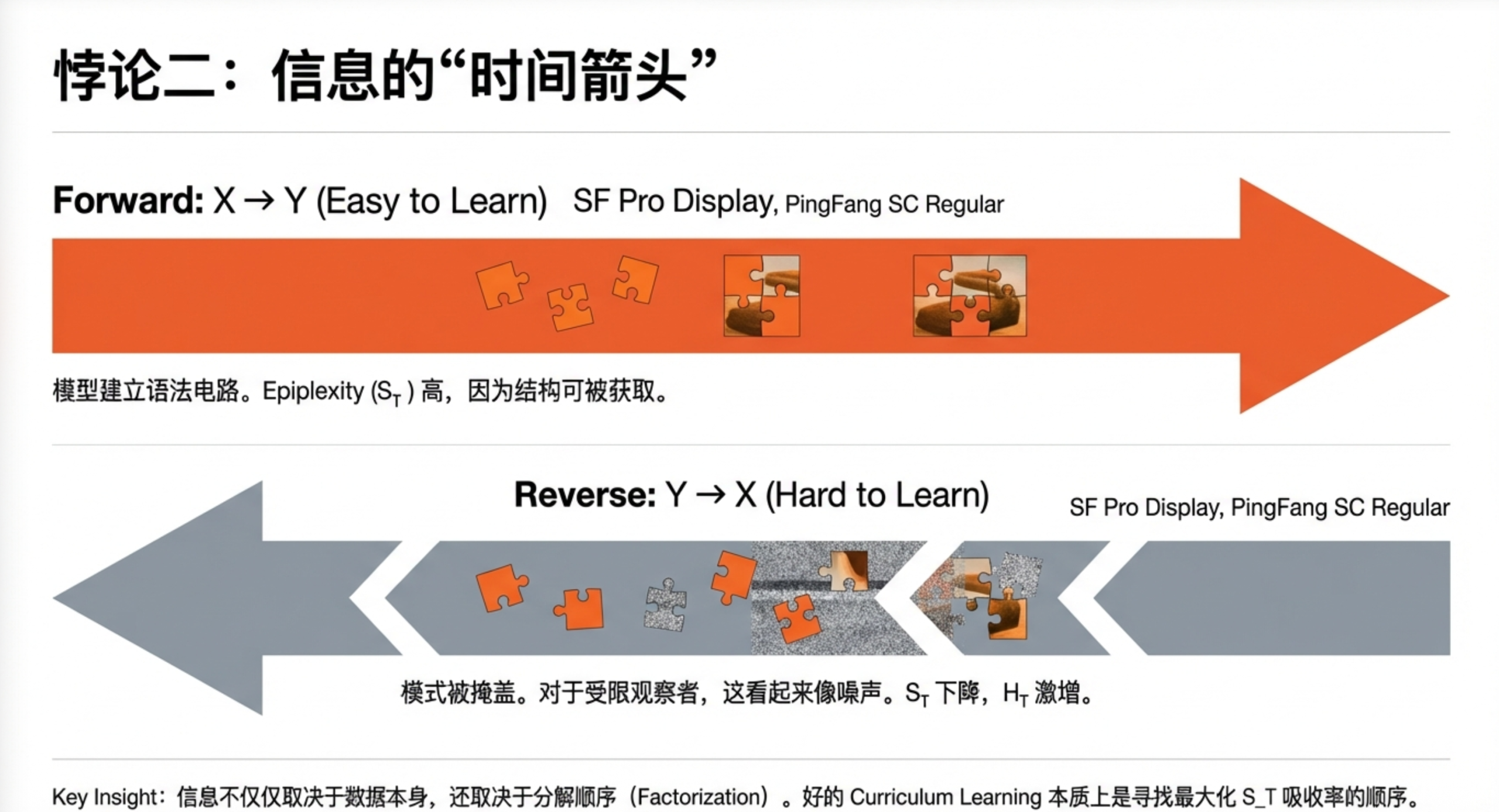 截屏2026-01-21 10.48.12