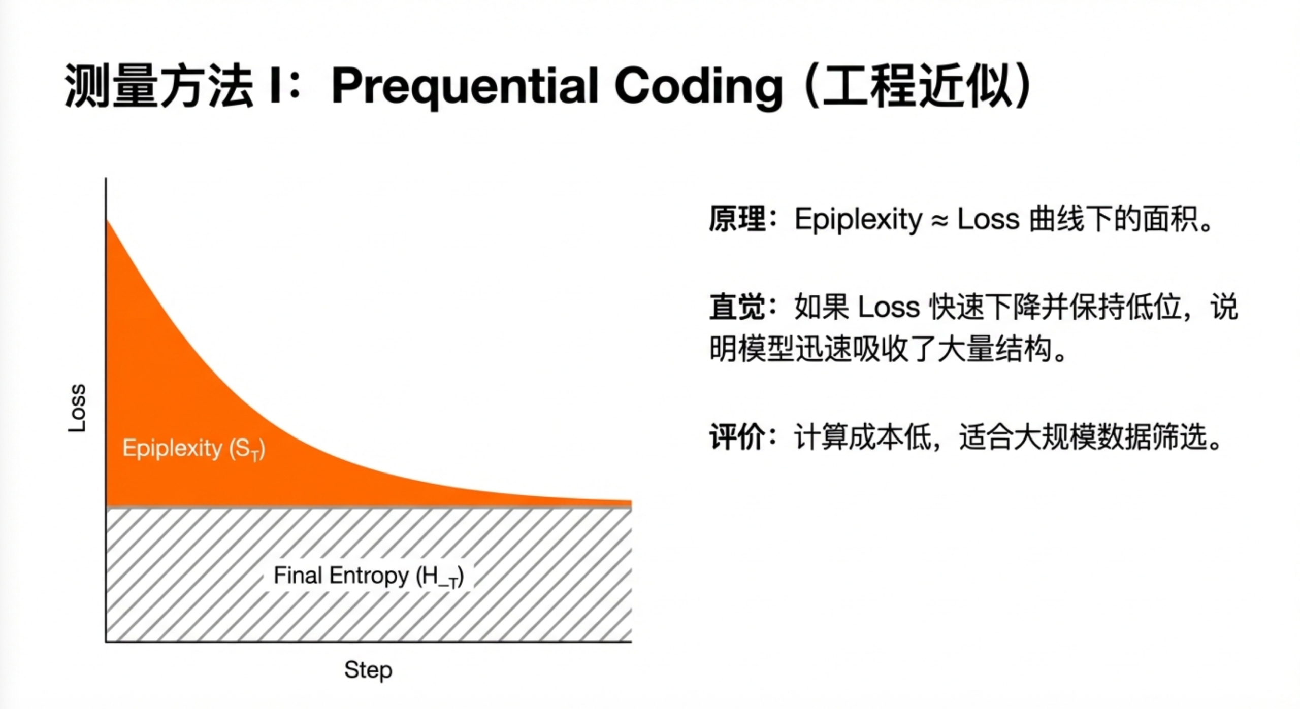 截屏2026-01-21 10.48.44