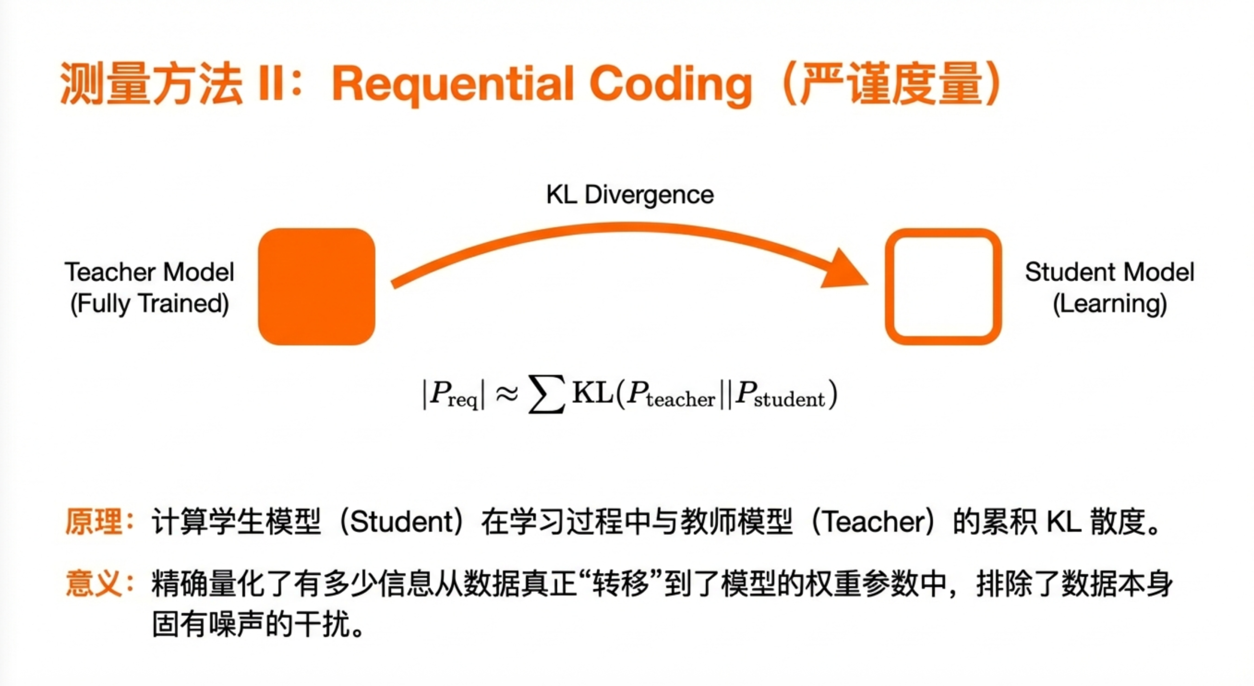 截屏2026-01-21 10.48.56