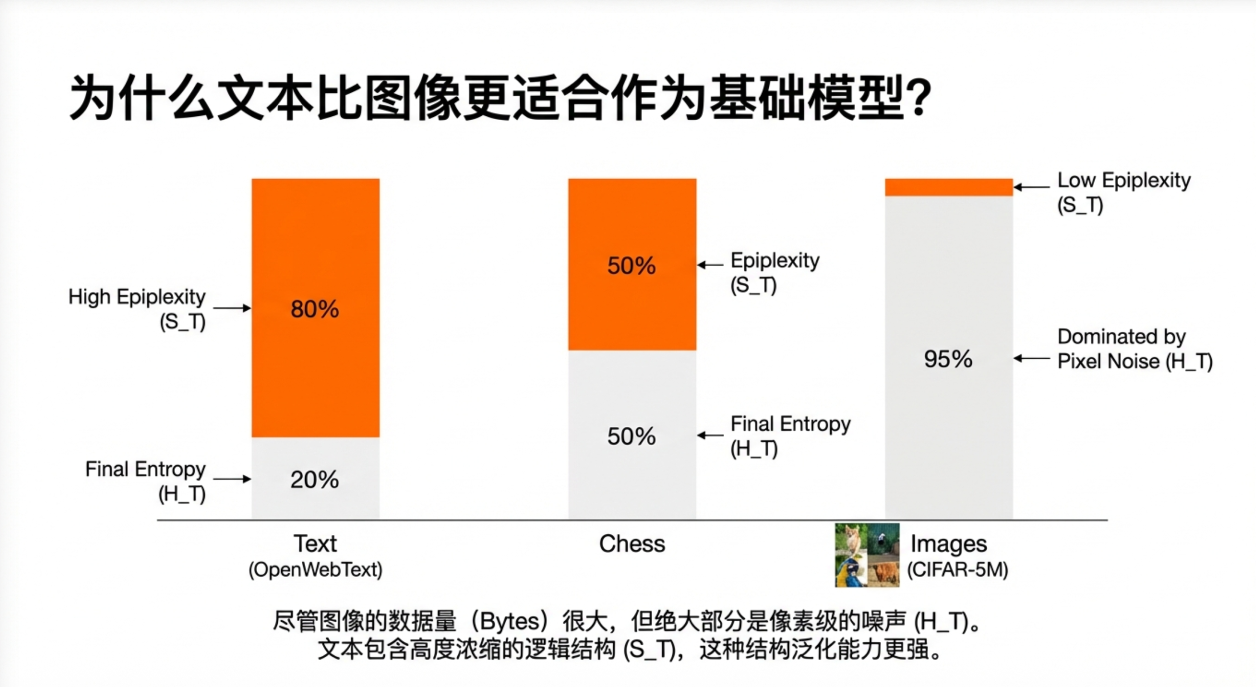 截屏2026-01-21 10.49.11